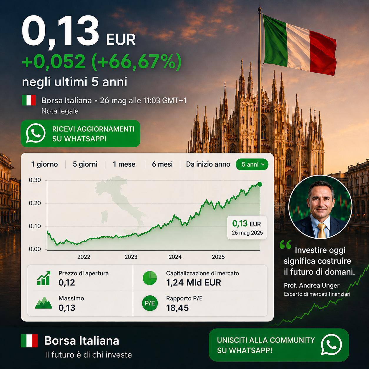 DeepSeek AI Quant